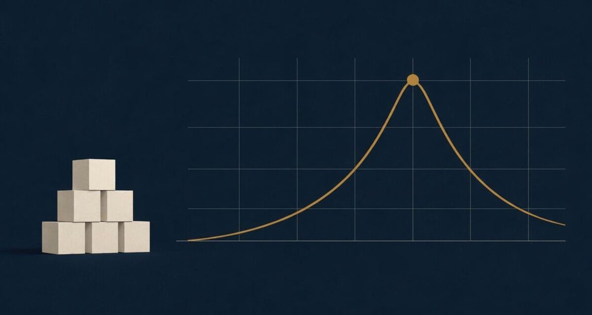 A stack of ivory unit boxes feeding a gold curve that rises to a sharp peak and falls away